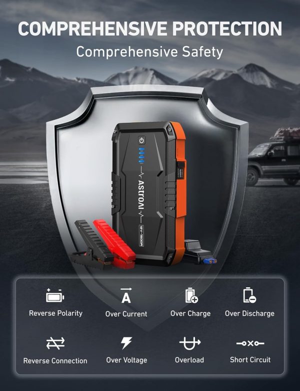 Big Summer Sale Limited Time Offer AED 99د.إ:AstroAI S8 Car Battery Booster Jump Starter Power Pack,1500A 12V Portable Car Jump Starter Power Bank for Up to 6.0L Petrol & 3.0L...