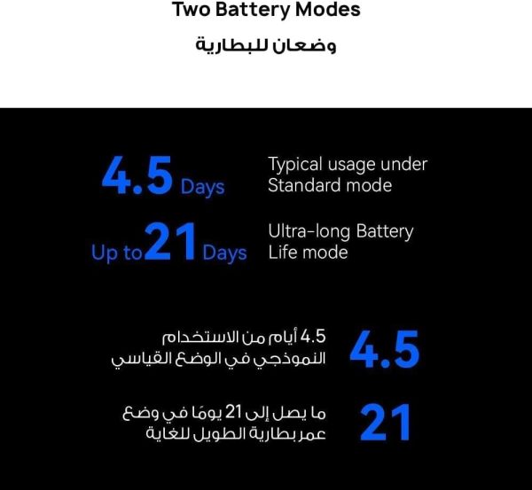 Limited-Time Sale for Summer Surprises AED 99د.إ:HUAWEI Watch 4 Pro Space Edition smartwatch, Spherical Sapphire Glass, Health at a Glance, eSIM Cellular calling, Titanium Smart...