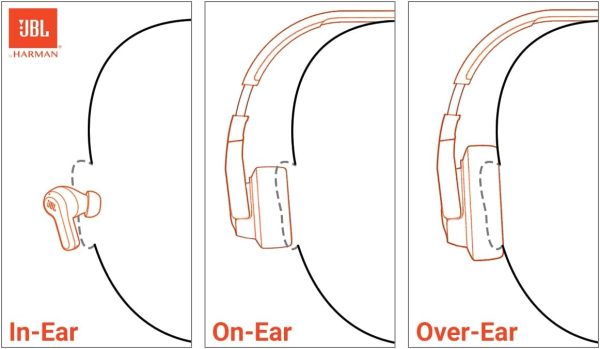 While Stocks Last:JBL Tour Pro 2 - True Wireless Noise Cancelling Earbuds with Smart Charging Case, 6-mic Perfect Calls with Voice Control, Up to 40hrs of Playtime, Immersive...