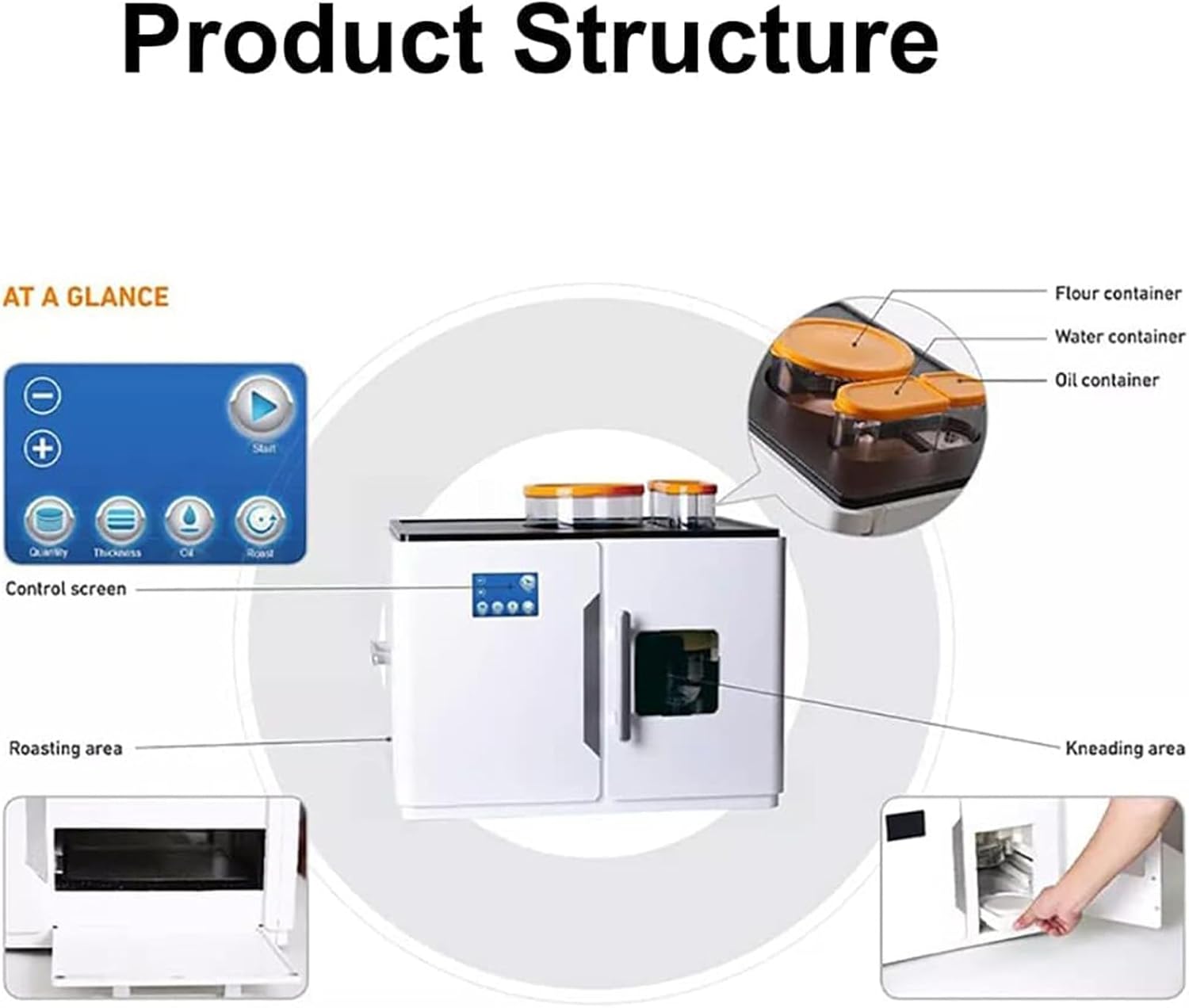 Roti Maker, Electric Chapati and Tortilla Machine, Makes 20 Pieces at Once for Flatbreads, Naan, and Pancakes, Fully Automatic Cooking Device - Image 6